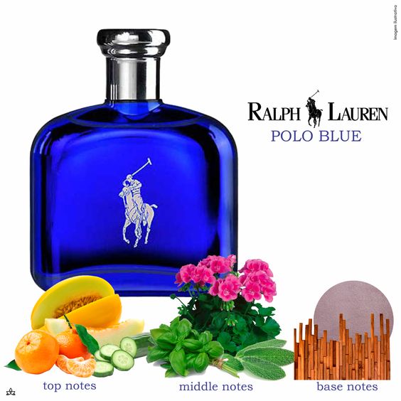 RALPH LAUREN - Polo Blue cologne  125 ml EDT