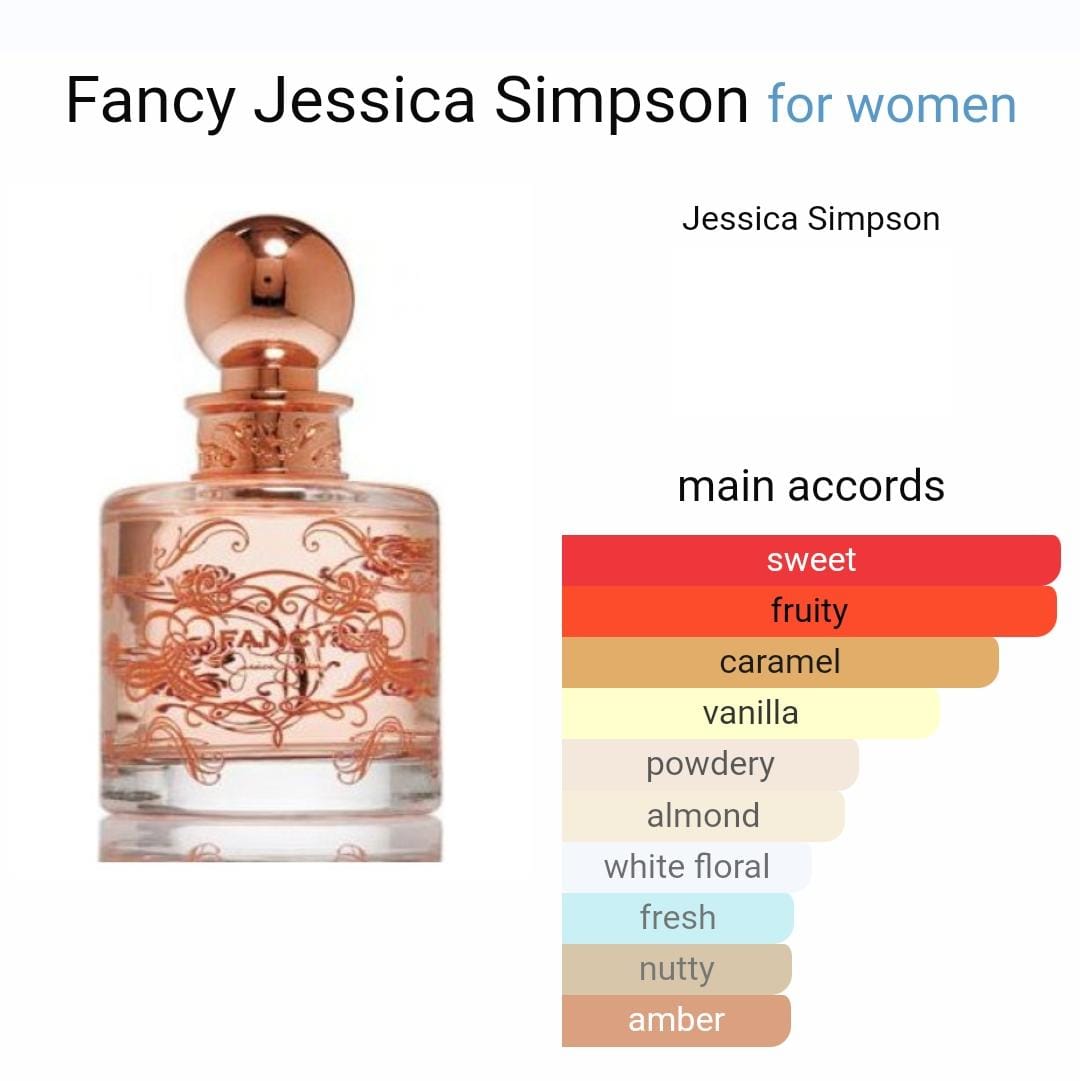 JESSICA SIMPSON - Fancy  for women 100ml EDP